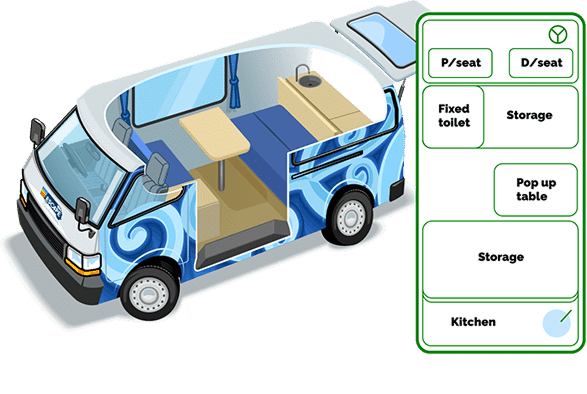 Escape Self Contained Day Time Campervan configuration
